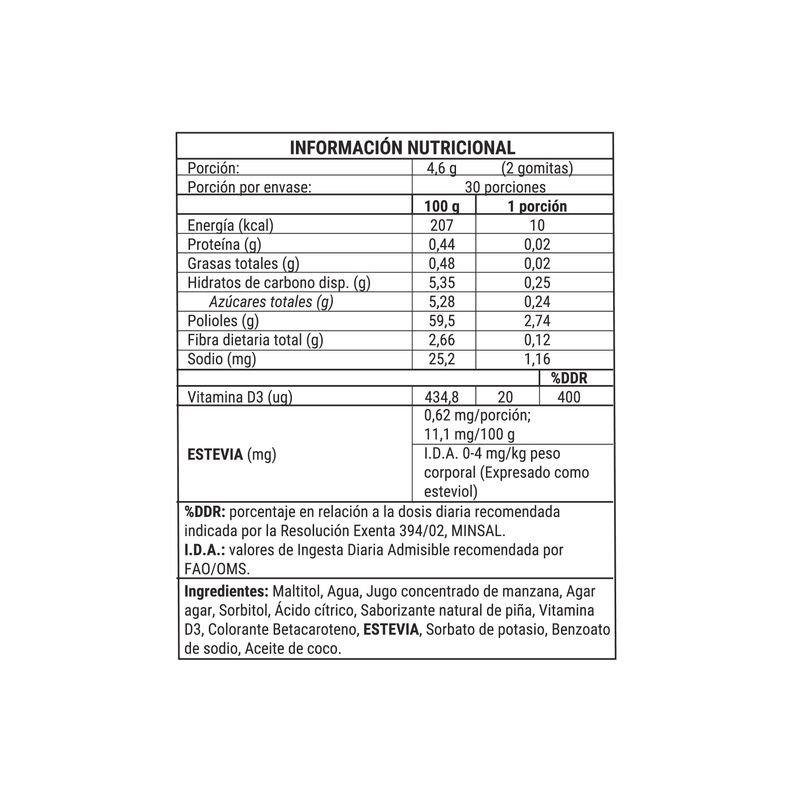 Vitamina D3 - Gomitas 60 Unidades-1