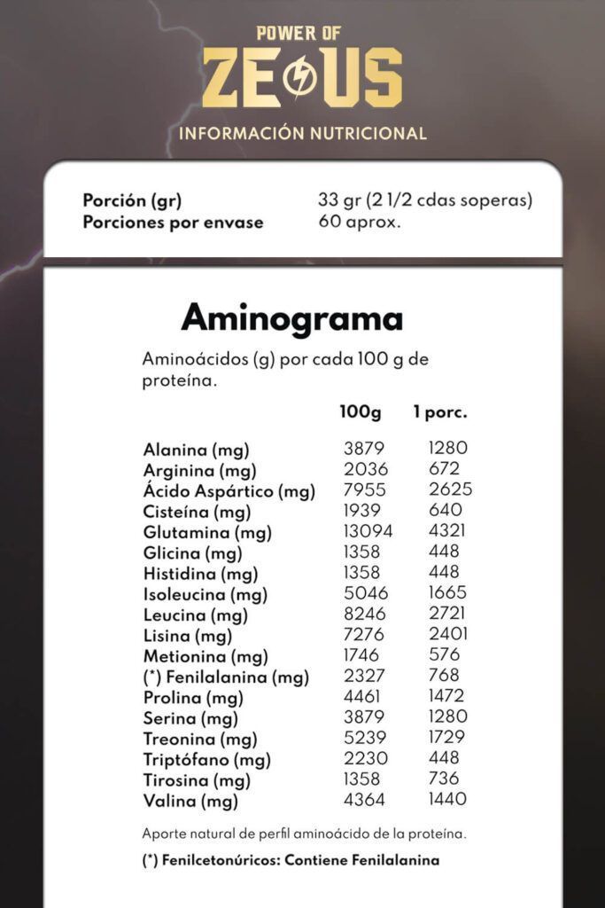 Pack Guerrero Proteína 2 kg Chocolate+Creatina 300-3