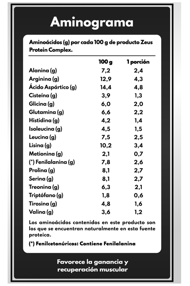 Proteina 1kg Whey Complex / Sabor Chocolate/ 30 servicios-3