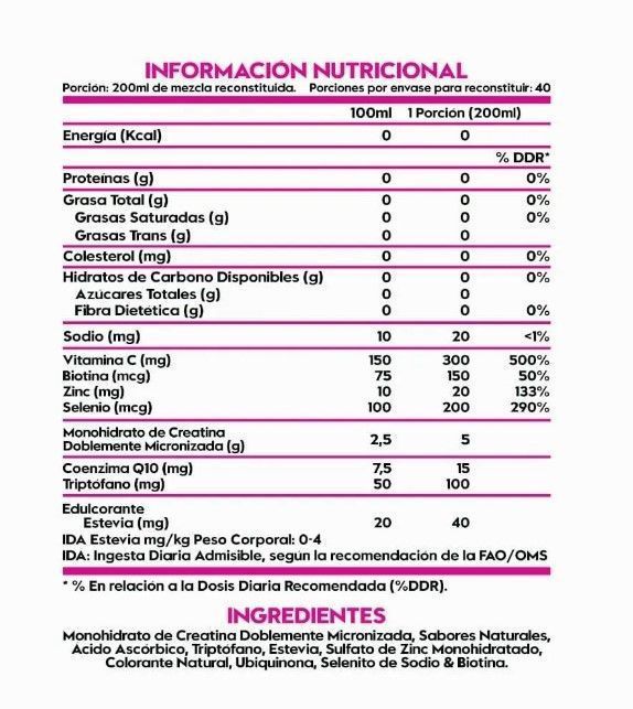 Proteína Para Ellas Tiramisú + Creatina 40sv Candy Pop-1