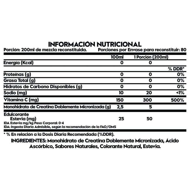 2 Creatinas Monohidrato Doblemente Micronizadas 80 SV c/u - Mango-1