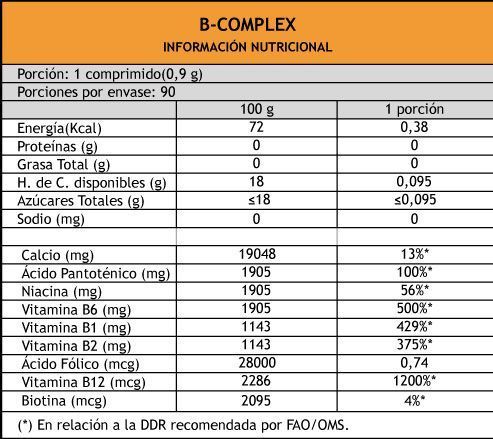 B COMPLEX 90 TABLETAS VITAMINLIFE + CONTRAXIN 60 CPS WELLNES FACTOR-2