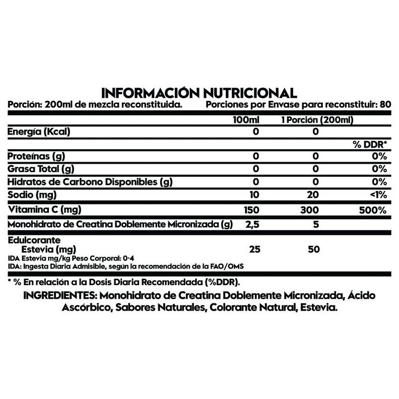 2 Creatinas Monohidrato Doblemente Micronizadas 80 SV c/u - Sandía-1