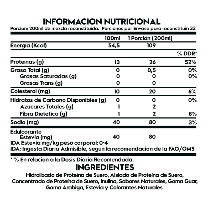 PROTEINA WHEY DELICIOSA 2,3LB - CHIRIMOYA ALEGRE + CREATINA 40SV NARANJA-1