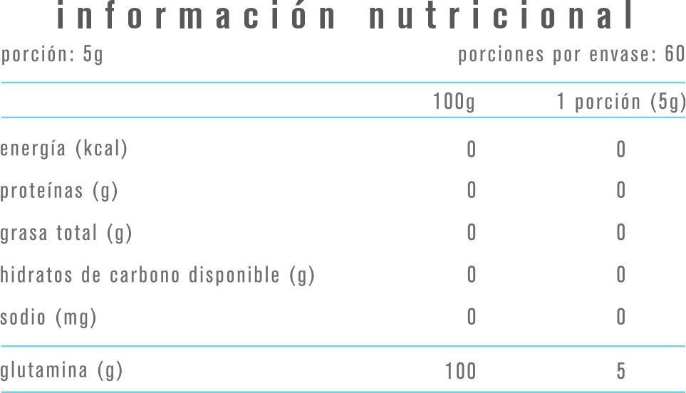PACK CREATINA MONOHIDRATADA 300GR + GLUTAMINA 300GR - ALPHA MEDICA-2