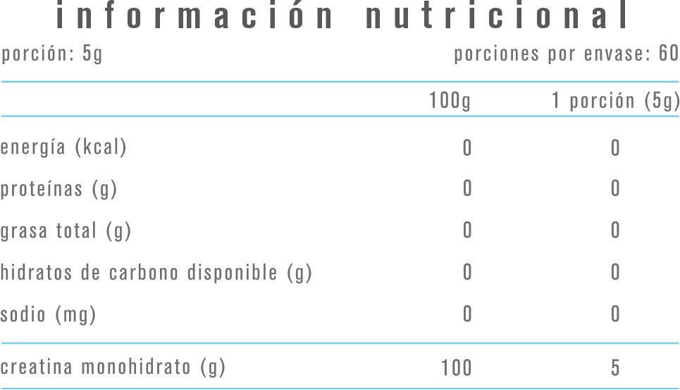 CREATINA MONOHIDRATADA 300GR 60 SERVICIOS - ALPHA MEDICA-1