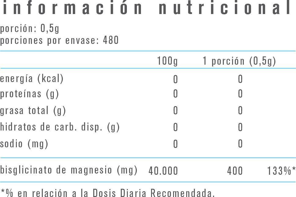 BISGLICINATO MAGNESIO 240GR - ALPHA MEDICA-1