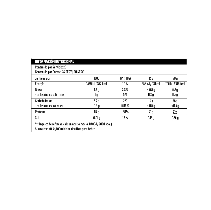 Iso Whey Zero Biotechusa -Strawberry 36 Serv-1
