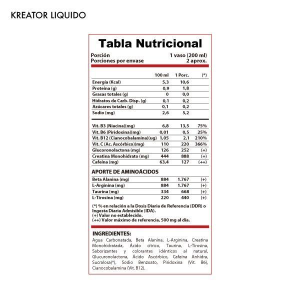 6 Bebidas energéticas Kreator Psycho Lemonade 300mg cafeína 473 cc-1