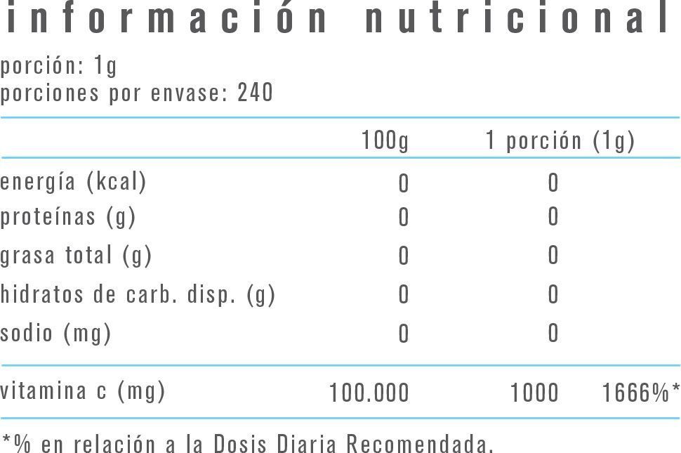 VITAMINA C 1000MG 240GR - ALPHA MEDICA-1