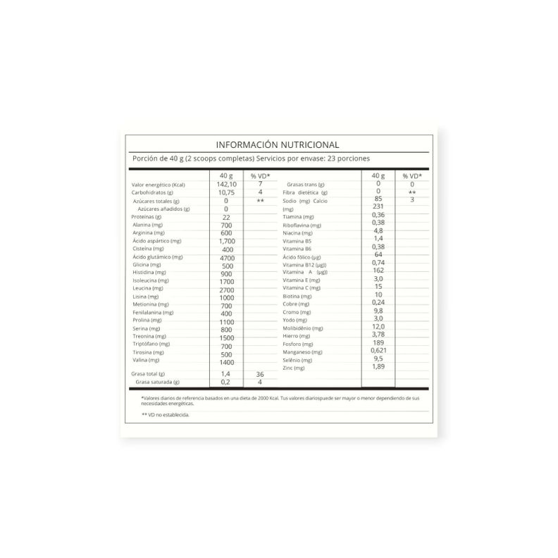 PROTEINA WHEY BLEND 900G CHOCOLATE BLANCO - STRONGEST-1