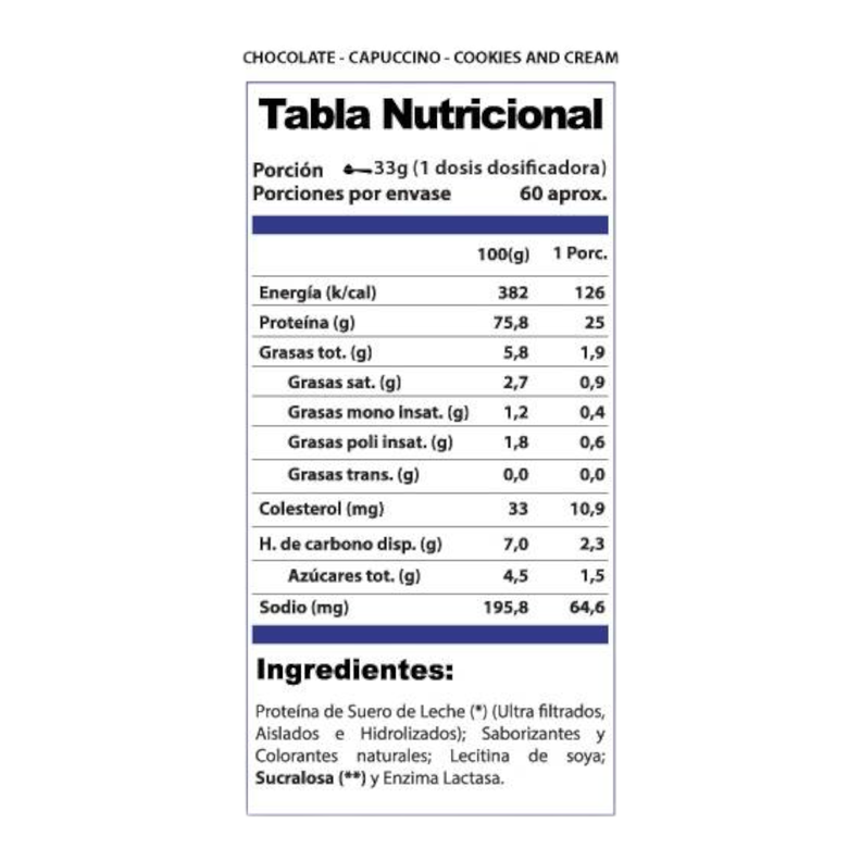 Proteína Whey pro win 2kg - 60sv - Dulce de leche - Winkler Nutrition-1