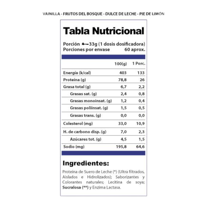 Proteína Whey pro win 2kg - 60sv - Dulce de leche - Winkler Nutrition-3