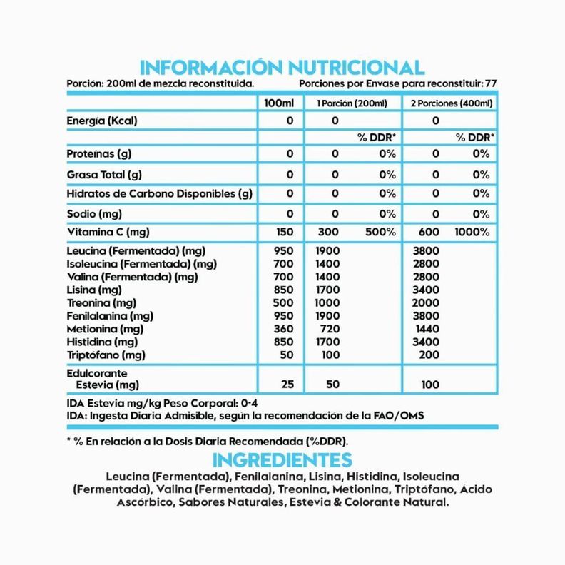 Aminoácidos & Bcaas Esenciales  + Creatina 40 Sv sin sabor-1