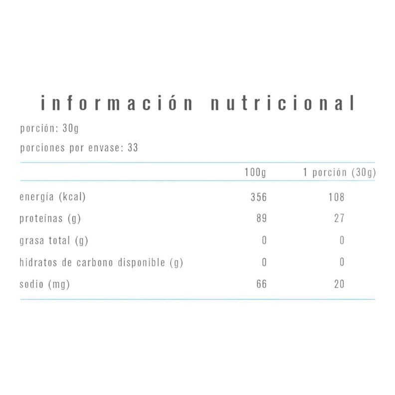 PROTEINA 100% WHEY PROTEIN ISOLATE 1KILO 33 SV - ALPHA MEDICA-1