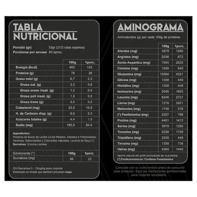FIT PROTEIN GRIZZLYBEAR 2 KILOGRAMOS - 60 SERVICIOS ACAI BANANA-1