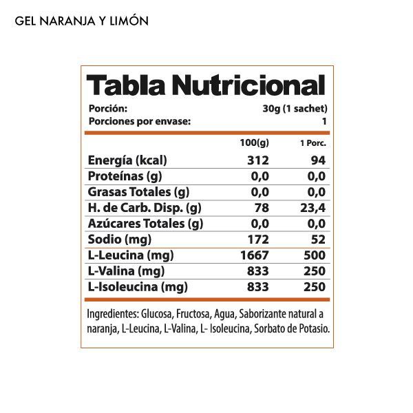 Gel Boost 40mg Caja 24 Unidades - Naranja-1