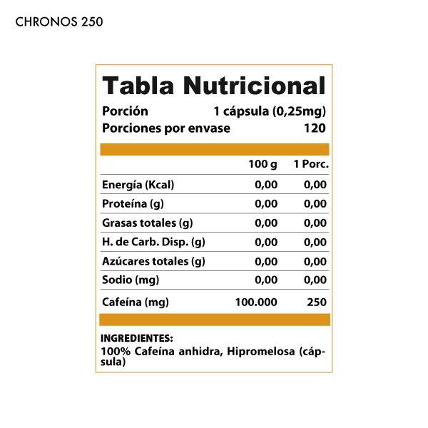 Cafeina anhidra Chronos  250 mg 120 cápsulas-1