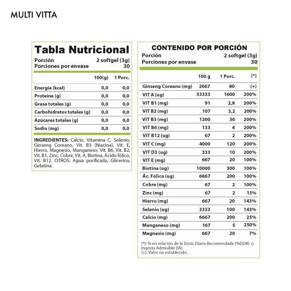 Multivitaminico Re-vitta 60 capsulas - Winkler Nutrition-1