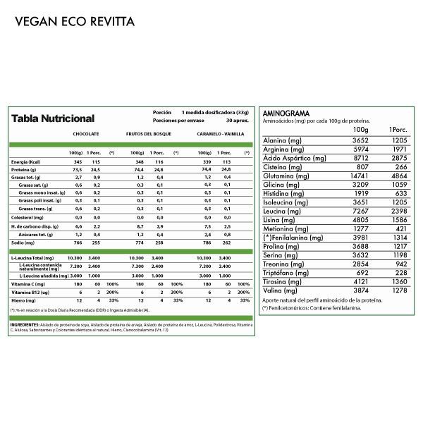 Proteina vegana Vegan Protein Chocolate 1 kg. - Revitta-1