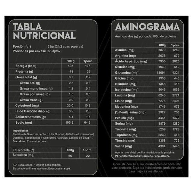 Pack Proteína Grizzly Bears 2 kg 60 SV. - Cookies y Creatina 300gr-1