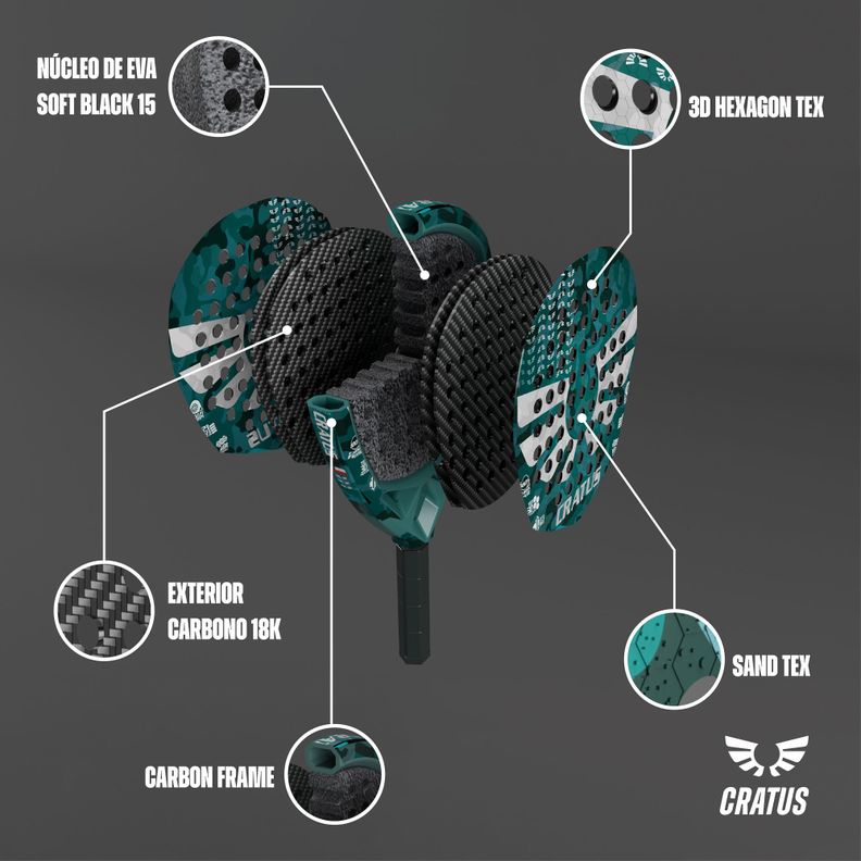 Pádel Pack: Pala Militar y Bolso Blue Print-2