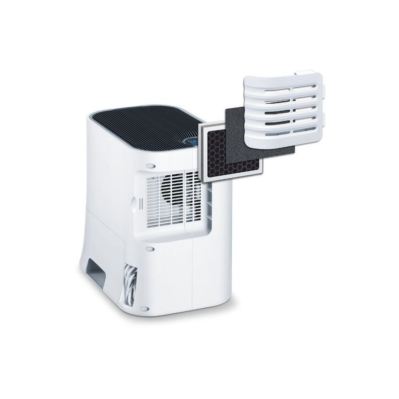 Purificador de aire LR-330-4