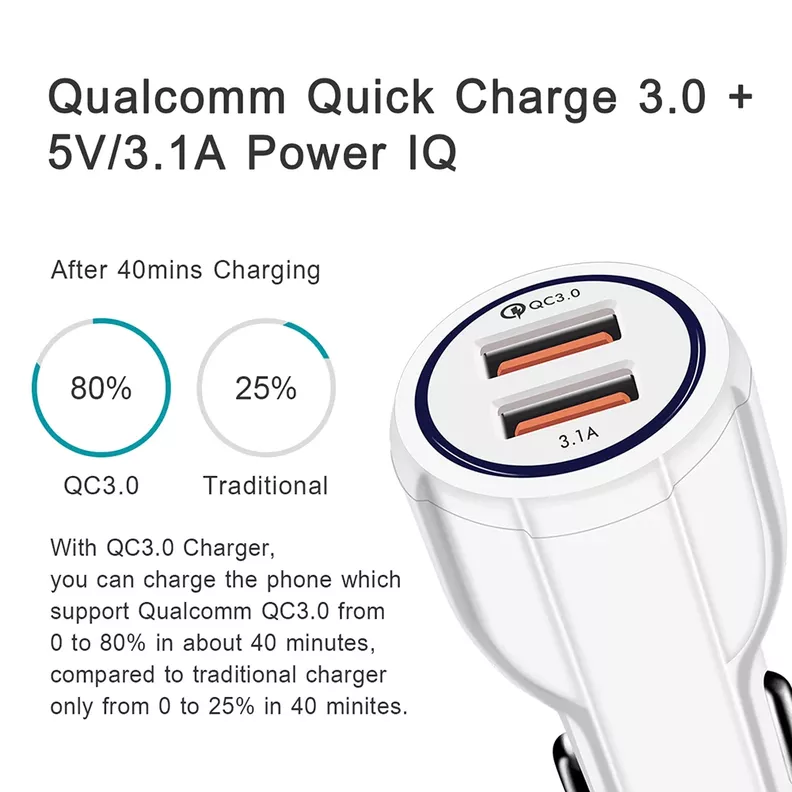 Cargador De Celular Auto Carga Rapida 3,1 Amp. 2 Doble USB-2