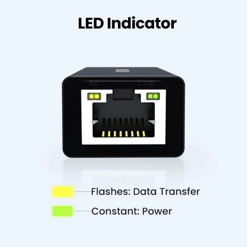 ADAPTADOR PARA INTERNET USB-A 3.0 /RJ45 GIGABIT ABS NEGRO UGREEN CR109-1