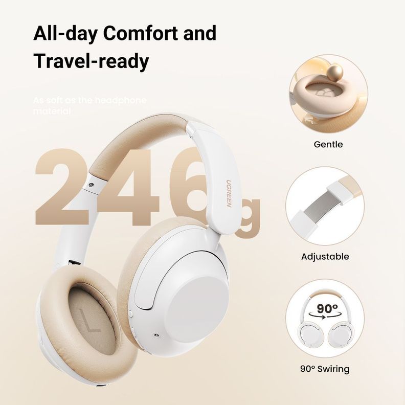 Audifonos Bt Hitune Max 5 Hibridos /Noise Cancelling Blanco Ugreen Hp202-1