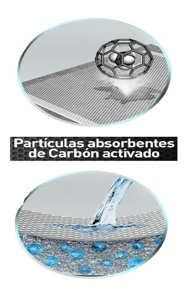 40 Sabanillas Protectoras para Perros 60x60cm Baño Sanitario-1