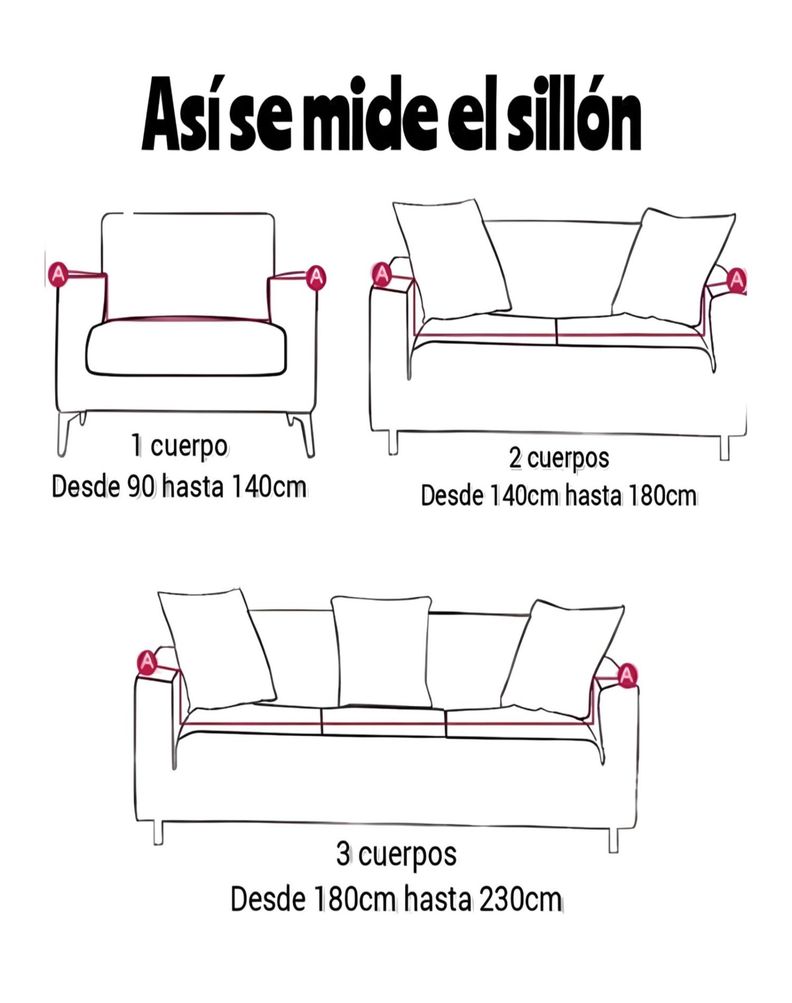 Fundas Sofá 3+1+1 Texturizadas Ajuste Perfecto 5n1-3