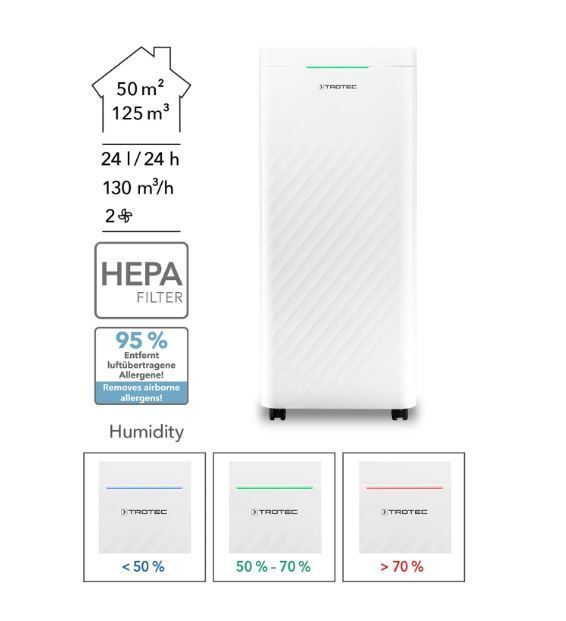 Deshumidificador TROTEC TTK 64HEPA / 24 lts día-2
