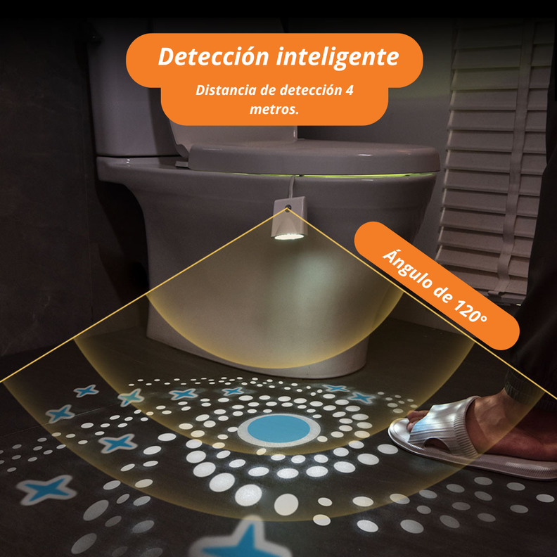 Luz Led Nocturna Para Baño Inodoro Sensor Color Ajustable-3
