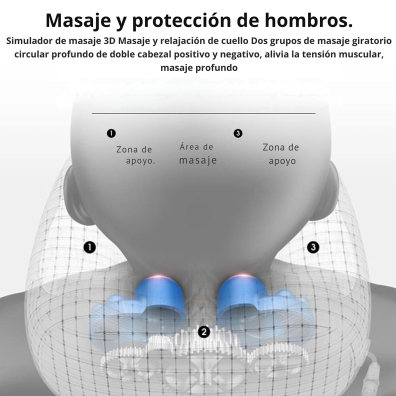 Almohada Viajera Masajeadora Cojín de Cuello Eléctrico USB-2
