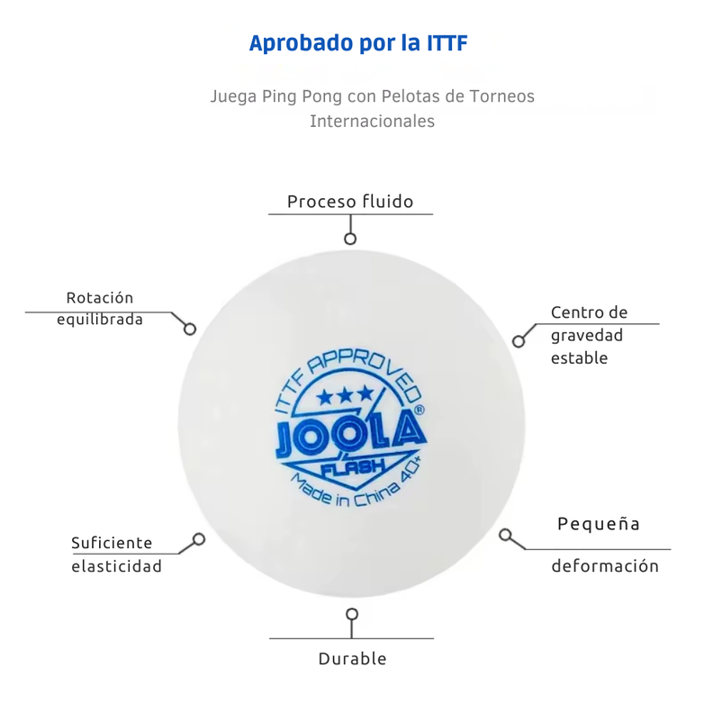 Pelotas Profesionales Ping Pong JOOLA 3 Estrellas Pack de 6-2
