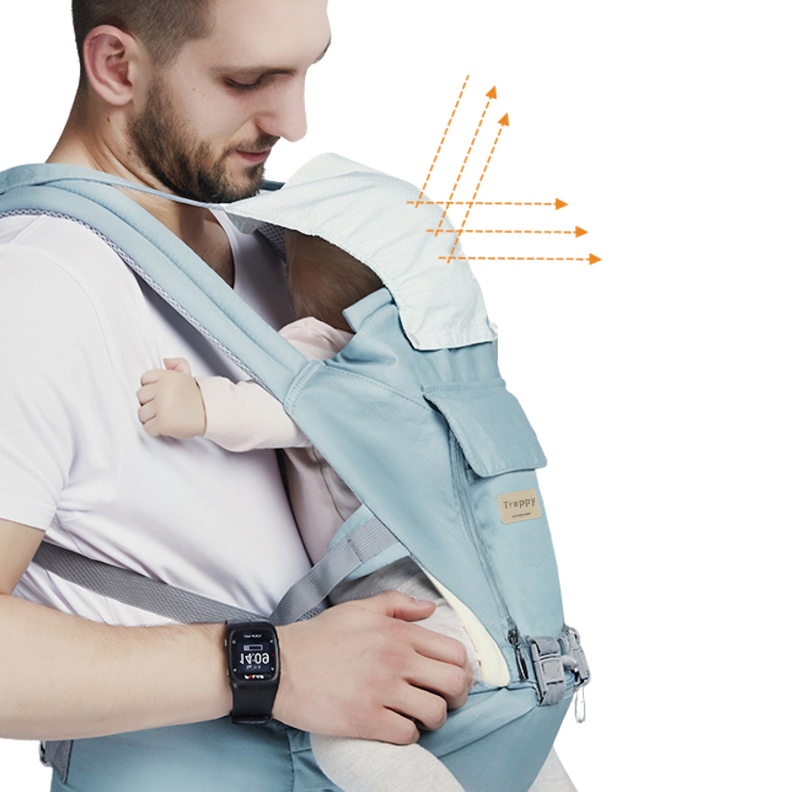 Portabebé Ergonómico 3 En 1 Multifuncional Mochila Infantil-4