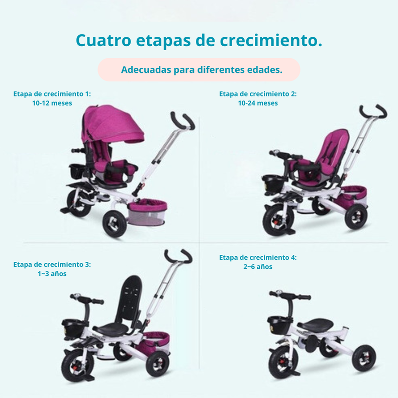 Triciclo Multifuncional Plegable 360° Con Sombrilla-2