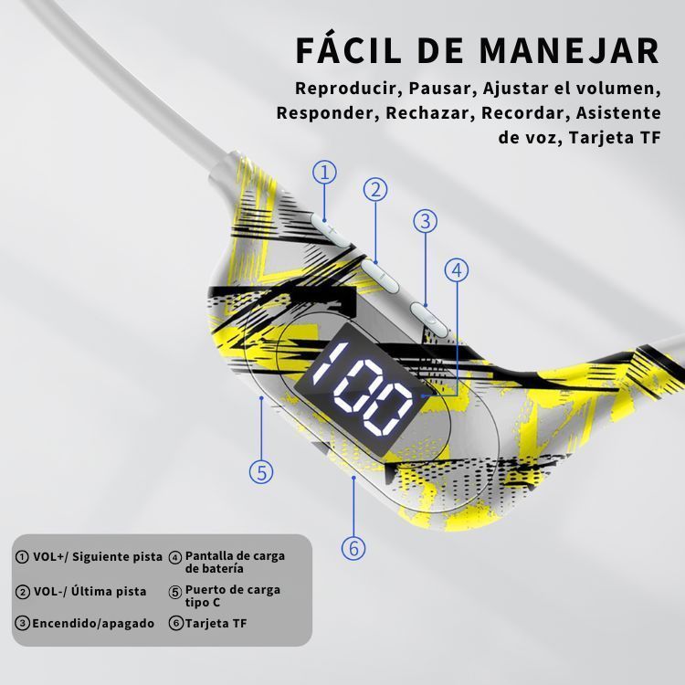 Audífonos Manos Libres Flexible Deportes Bluetooth-3