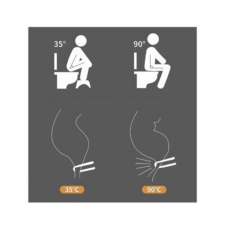 Escalón Taburete de Baño Ergonómico Reposa Pies-3