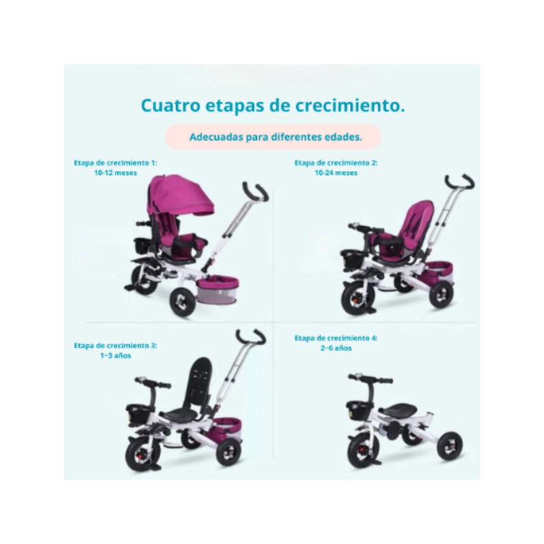 Triciclo Multifuncional Gira 360 Sombrilla Plegable -1