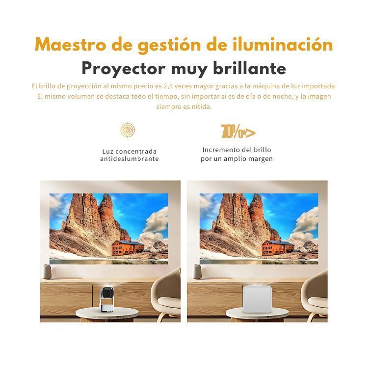 Mini Proyector Portátil 4K WiFi HD Android con Bluetooth-4