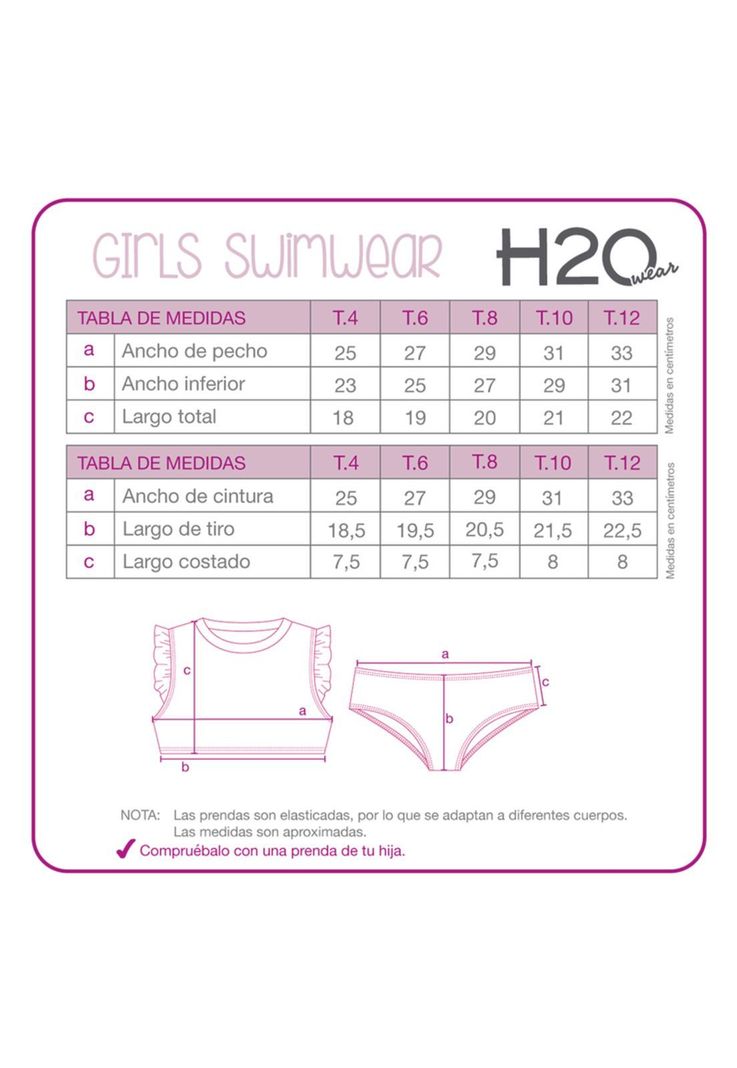 Traje de Baño Bikini UV30+ para Niña Coral-3