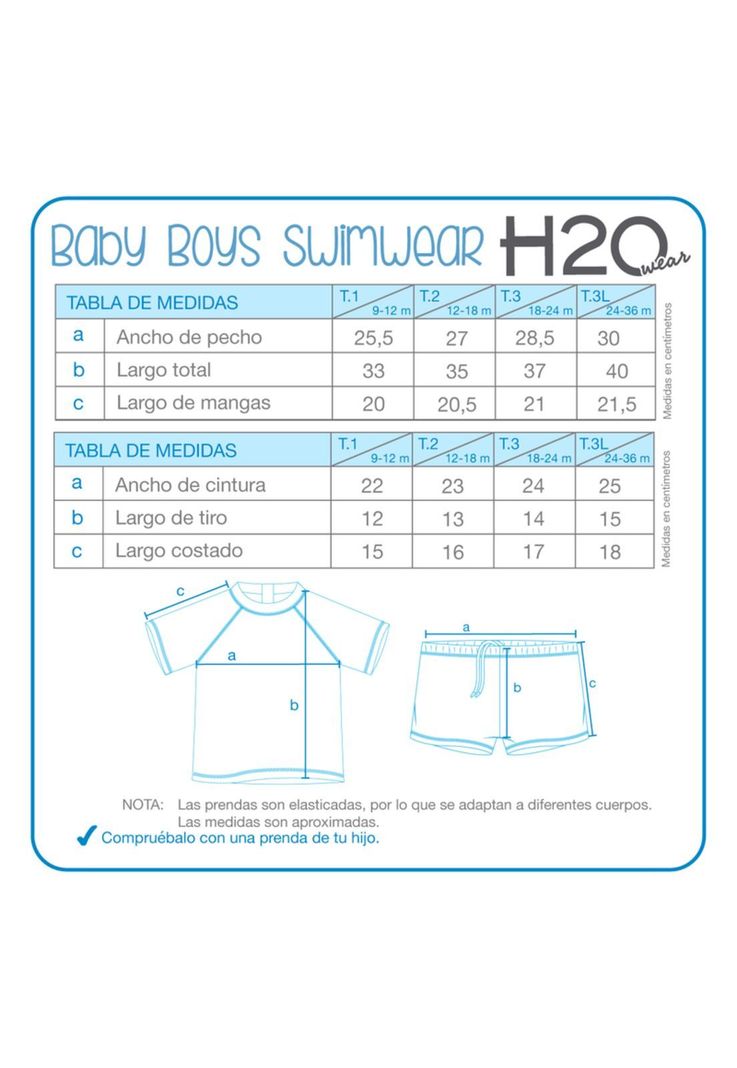 Traje de Baño Bebe Niño Set UV UV50+ Disney Spidey Azul M/Corta-2