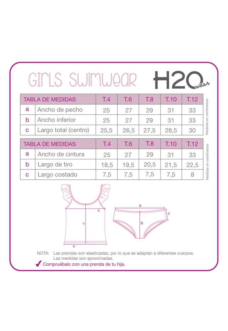 Traje de Baño Niña Tankini UV30 + H2O Wear Turquesa-2