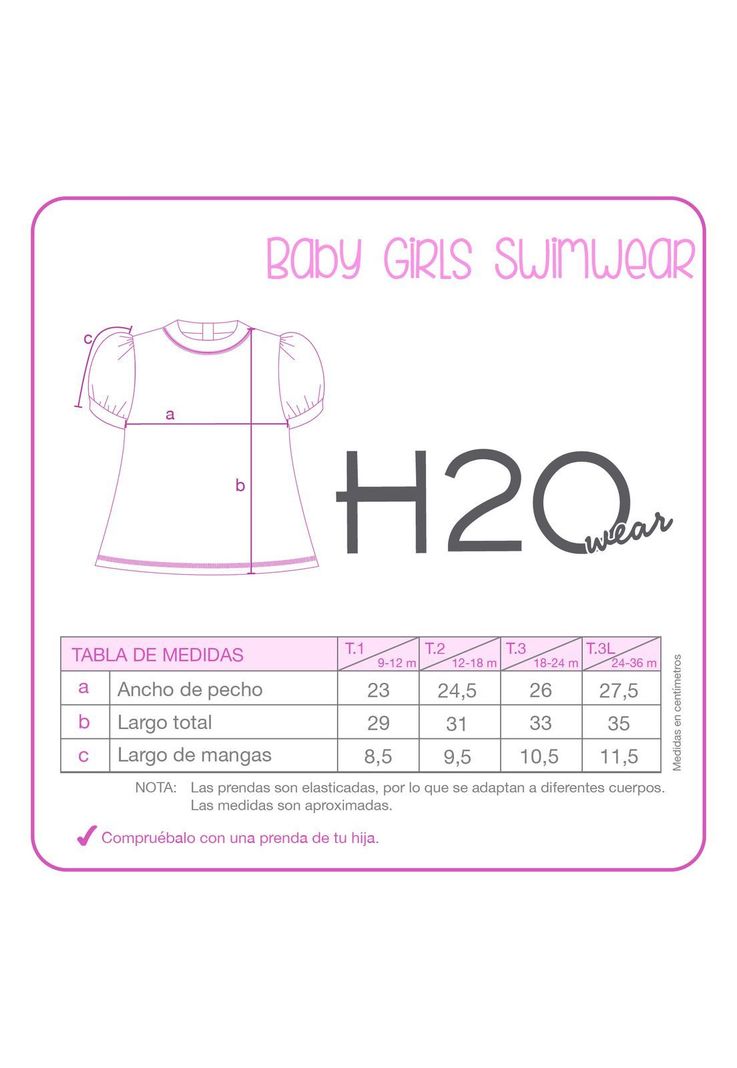 Traje de Baño Bebe Niña Set UV 50 H2O Wear Turquesa-3