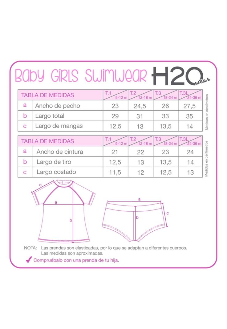 Traje de Baño Bebe Niña Set UV UV50+ Disney Minnie Rojo M/Corta-2