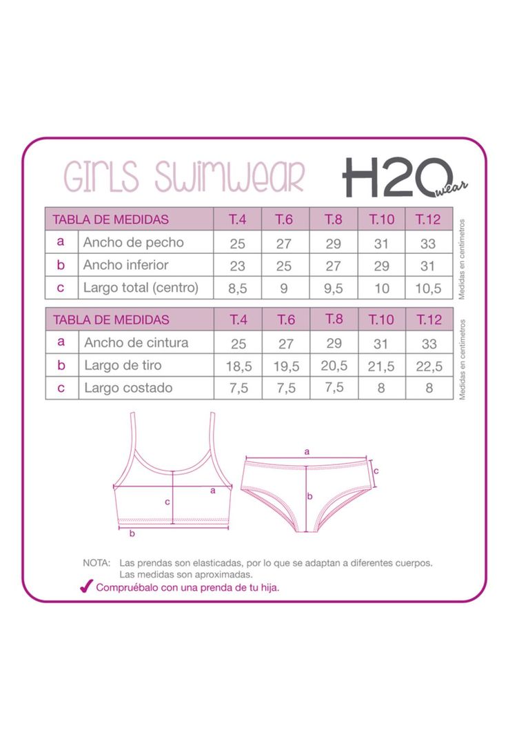 Traje de Baño Bikini UV30+ con Vuelos para Niña Turquesa-2
