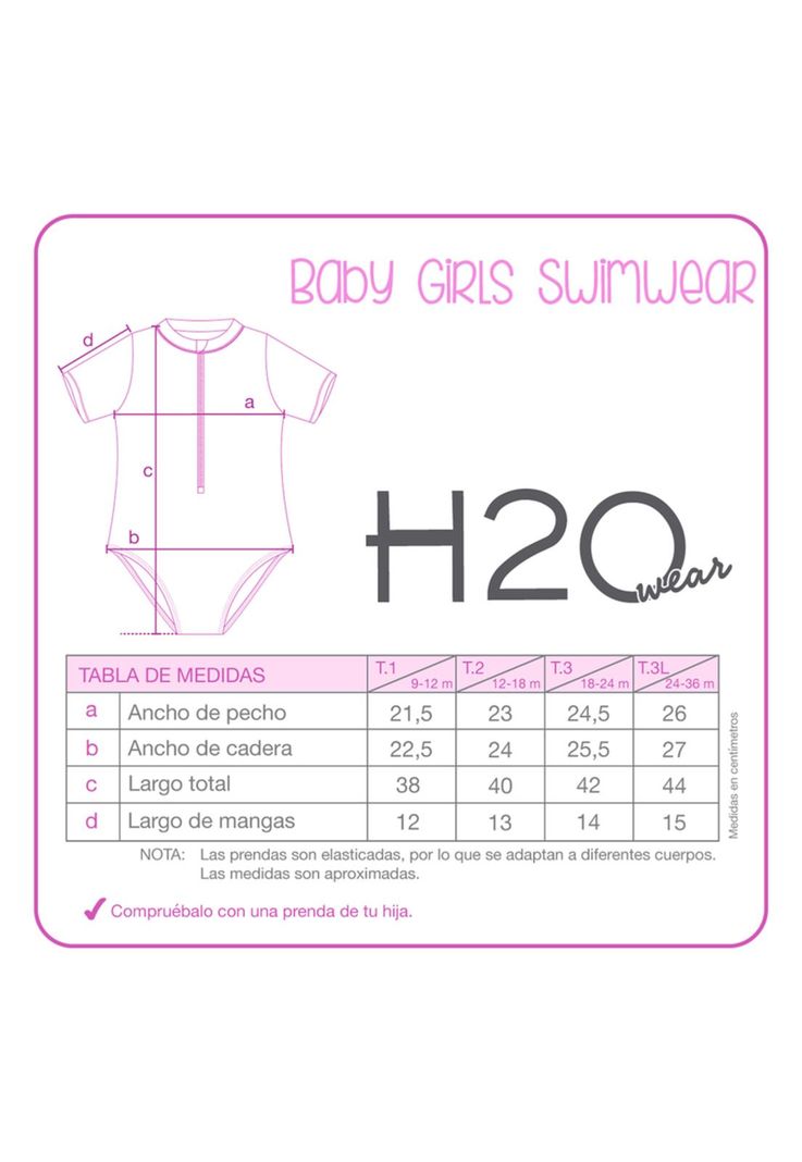 Traje de Baño Bebe Niña Entero UV50+ Disney Minnie Rojo M/Corta-2