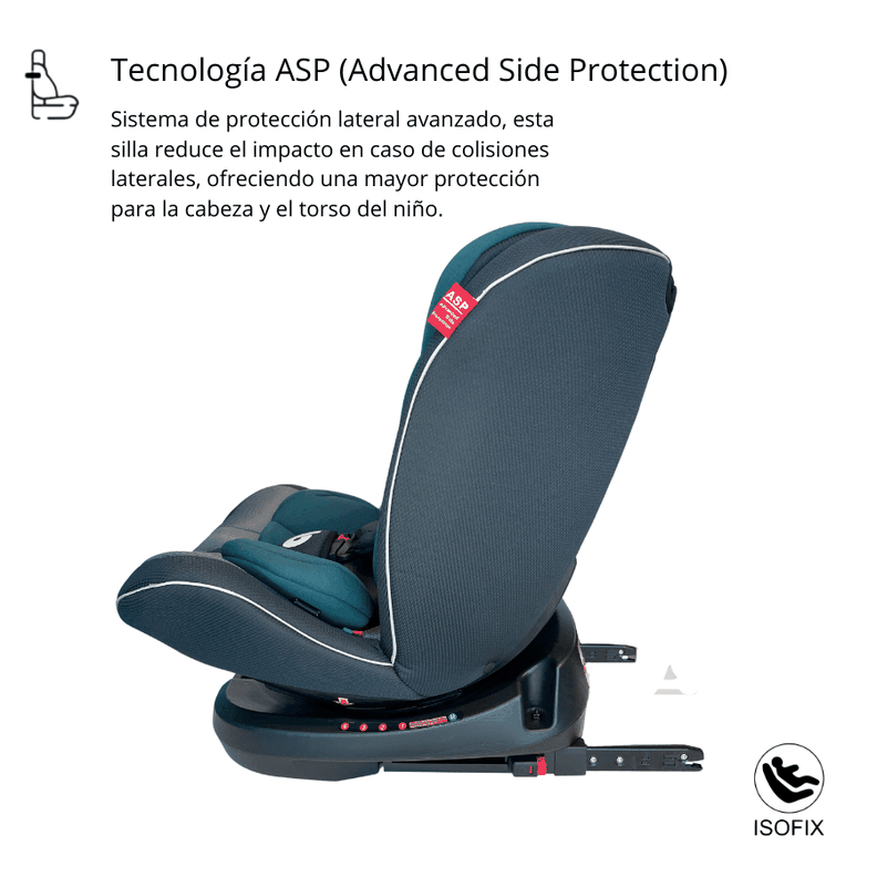 Silla Toda Etapa 360 Isofix Bebeglo RS-3840-4 Verde Gris-6